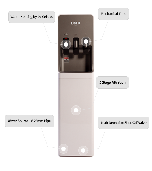 როგორ მუშაობს წყლის დისპენსერი